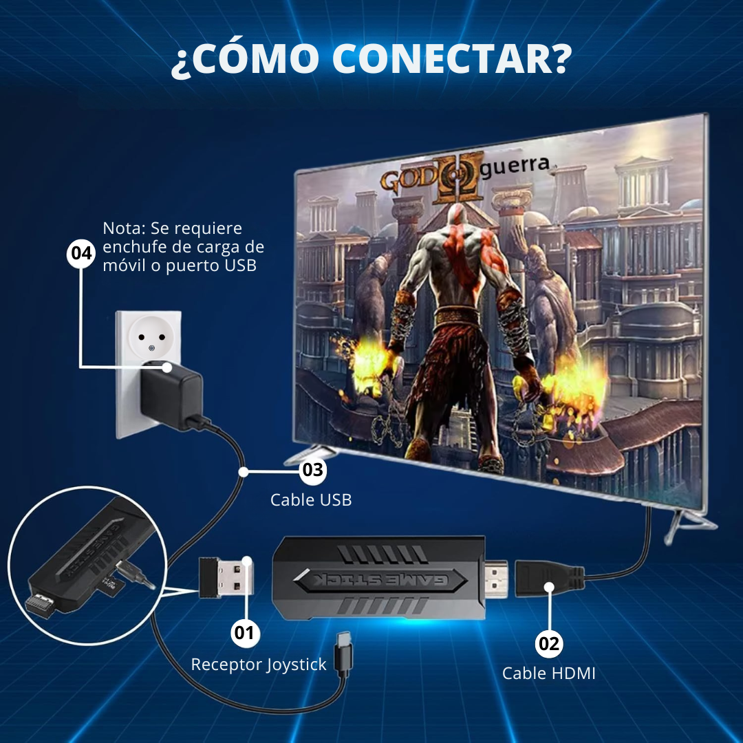 Consola Retro con 37.000 Juegos Clásicos